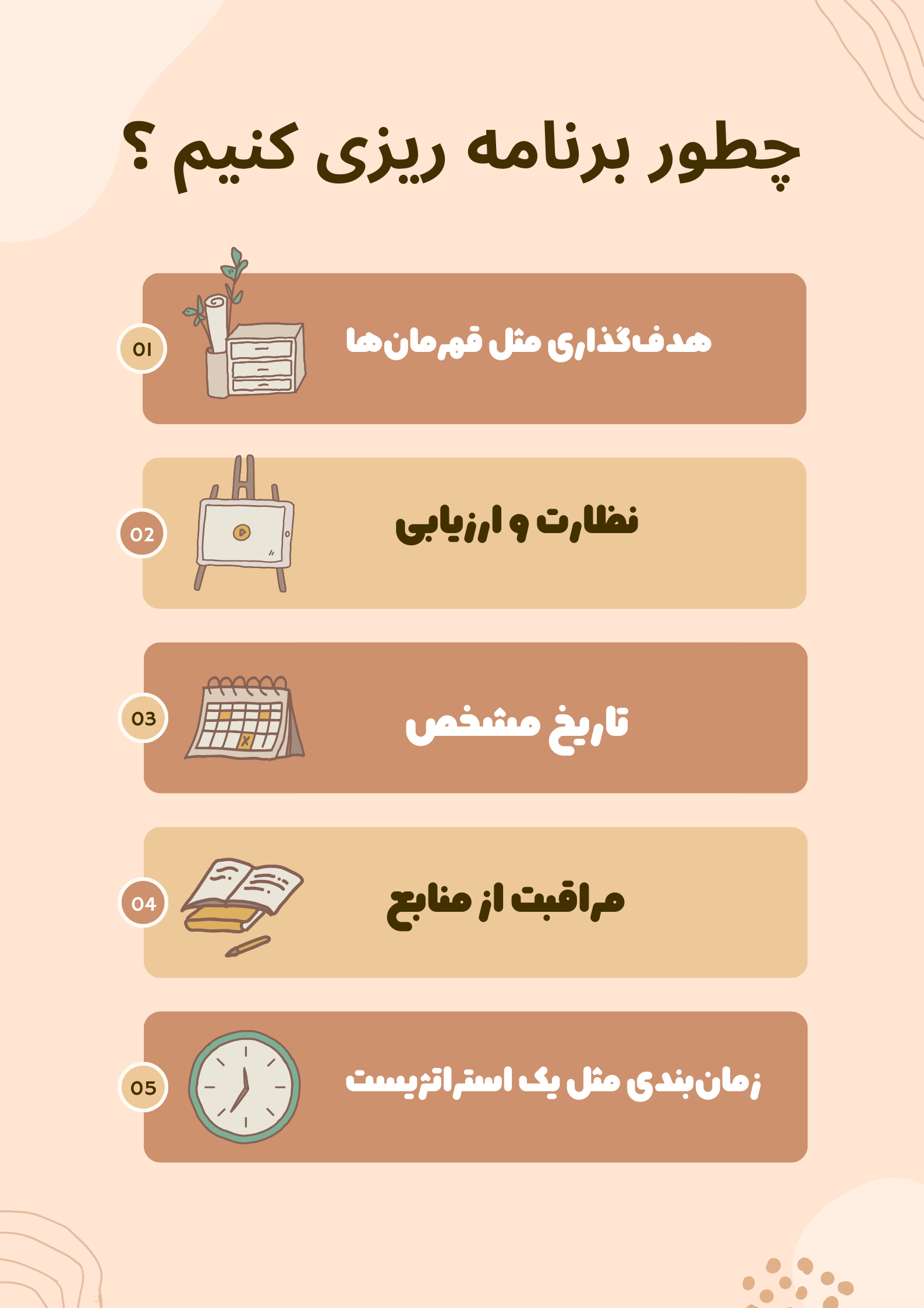 چطوری برنامه ریزی کنیم ؟